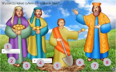 Przypowieść o talentach - morał i nauka na współczesne czasy